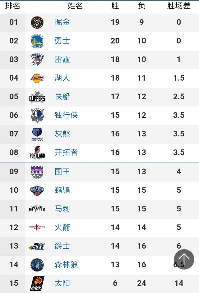 安排上了！《新闻联播》再次报道国足的战况，时长多达43秒