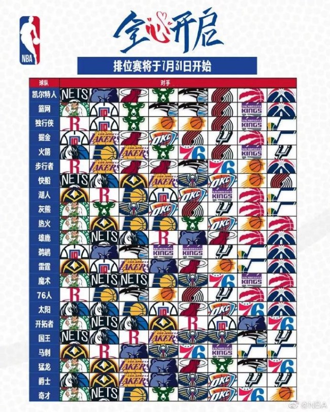 nba最美双语主播周玲安现身洛杉矶，玩转街头篮球净秀身材