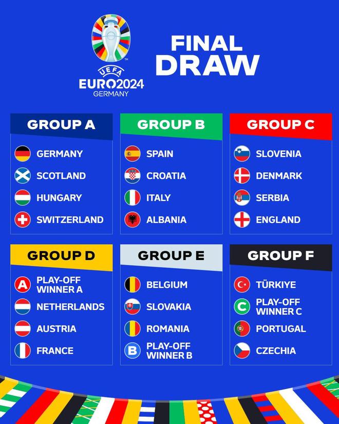 2024欧洲杯于2024年6月14日-7月14日在德国进行